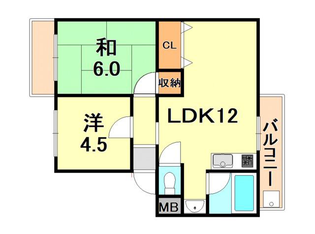 宮川荘(2LDK/3階)の間取り写真