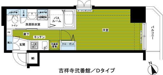 フェニックス吉祥寺弐番館(1K/8階)の間取り写真