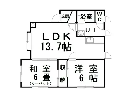 コーポクボタ(2LDK/2階)の間取り写真