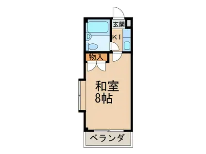 ロイヤルコーポ有本B棟(1K/2階)の間取り写真