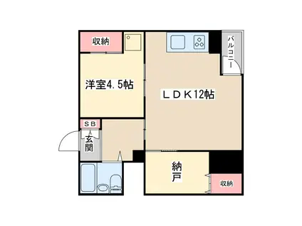 新大阪グランドハイツ 2号棟(1LDK/5階)の間取り写真