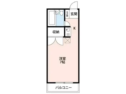 ザ・所沢レジデンス(ワンルーム/3階)の間取り写真