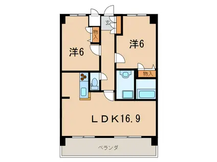 サンドゥカーレ(2LDK/6階)の間取り写真