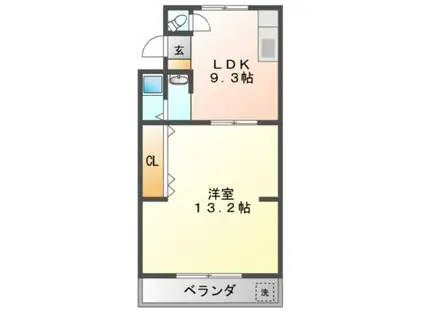 サンライズ藤井寺(1LDK/1階)の間取り写真