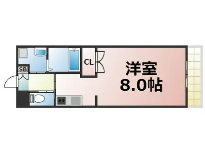 すみれハイツ(1K/1階)の間取り写真