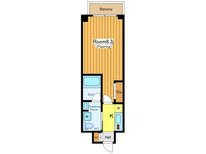 ステージファースト桜新町(1K/3階)の間取り写真