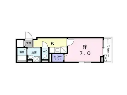 Y・S 中野坂上(1K/3階)の間取り写真