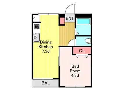 川部コーポ(1DK/2階)の間取り写真