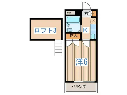 フィジカルIII(1K/2階)の間取り写真