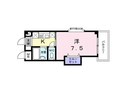 サンセールK(1K/2階)の間取り写真