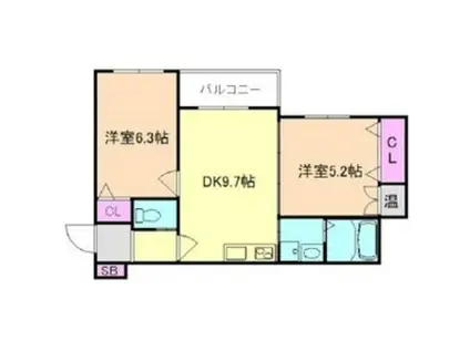 わいわいハウス平野(2DK/2階)の間取り写真