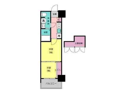 CLUB ORIENT BLD. NO.82 EMPRESS(2K/2階)の間取り写真