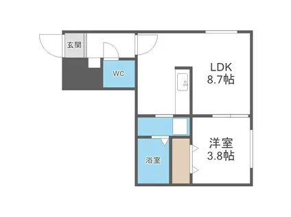 ユーゴーズS5(1DK/5階)の間取り写真