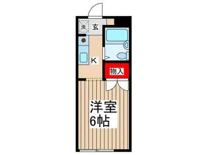 SPRING HOUSE(1K/2階)の間取り写真