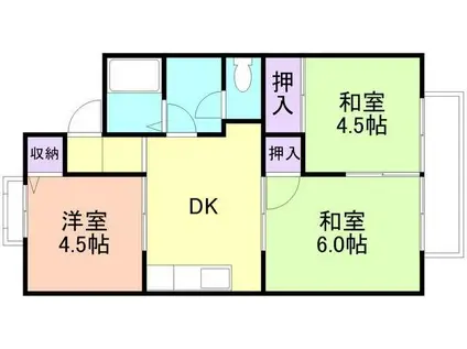 カンファーツリービュー(3DK/2階)の間取り写真