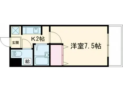 坊田ビル(1K/2階)の間取り写真