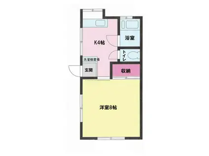 ヴィラおおとり(1K/1階)の間取り写真