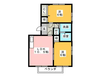 セジュールアドニスB(2LDK/1階)の間取り写真