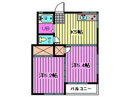 高鼻コーポ(2K/2階)の間取り写真