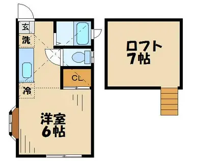 美里ハウス東中野I(1K/2階)の間取り写真