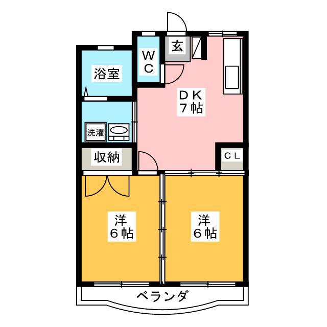 パインリーフ長森本町(2DK/1階)の間取り写真