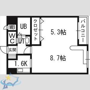 ハウスオブリザ南9条(1LDK/6階)の間取り写真
