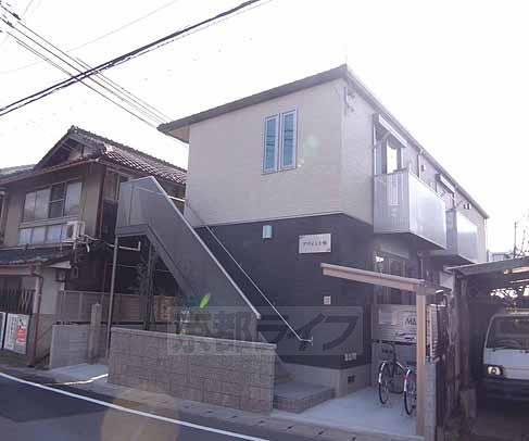 アヴァンセ林