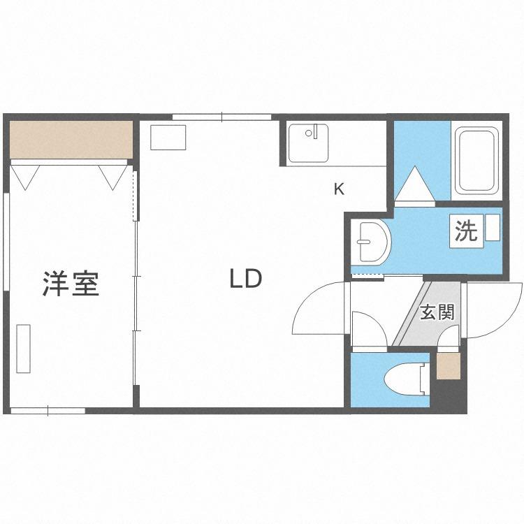 メトロ南平岸駅前(1LDK/3階)の間取り写真