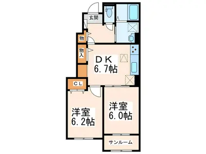 サンミッシェル B(2DK/1階)の間取り写真