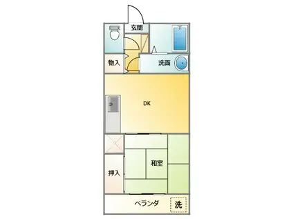 ローズハイツ(1DK/2階)の間取り写真