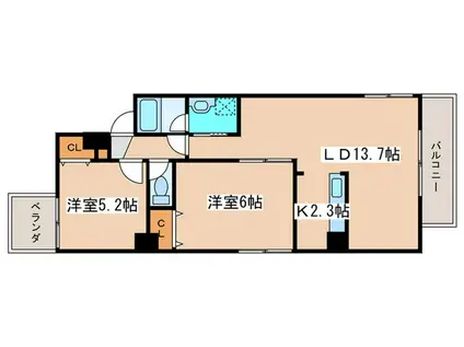 IBIZA MARUYAMA(2LDK/6階)の間取り写真