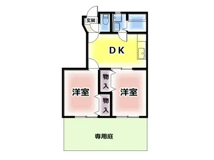 コスモス B棟(2DK/1階)の間取り写真