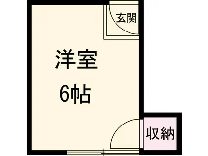 代田アパート(ワンルーム/2階)の間取り写真