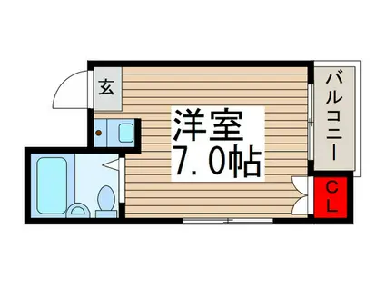 フォレスト松戸(ワンルーム/2階)の間取り写真