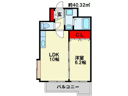 FORTUNATE砂津(1LDK/7階)の間取り写真