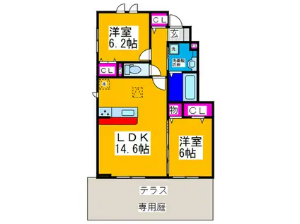 エーデル浜寺(2LDK/1階)の間取り写真