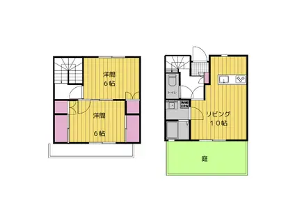 プレタメゾン結城 B棟(2LDK/1階)の間取り写真