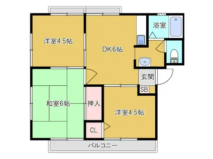 志木グリーンハイツ(3DK/2階)の間取り写真