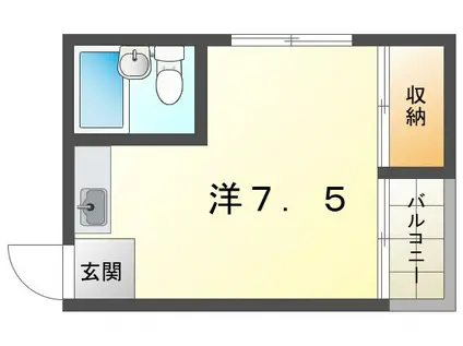 アルフィ大和田(ワンルーム/2階)の間取り写真