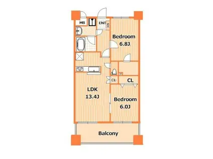 サンハイム鶴見(2LDK/4階)の間取り写真