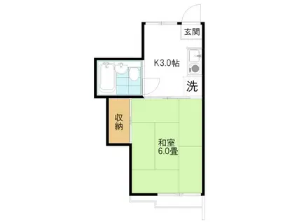 ヴィラワクイ(1K/2階)の間取り写真