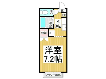 ドムス三輪 西館(1K/1階)の間取り写真