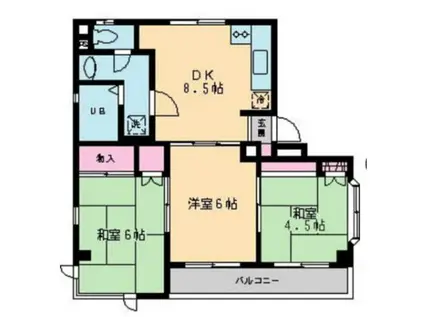 ランドマーク平田(3DK/3階)の間取り写真