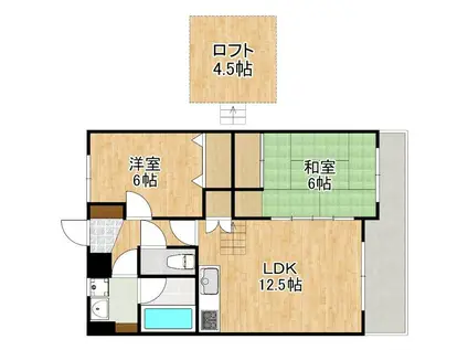 第2中村ビル(2SLDK/5階)の間取り写真