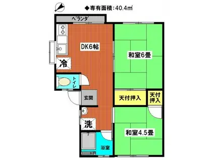 コーポ・サン・富士見II(2DK/2階)の間取り写真