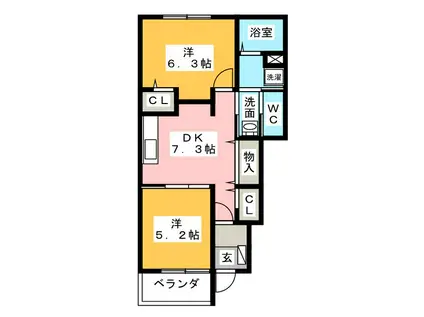 シャンプリュネル(2DK/1階)の間取り写真