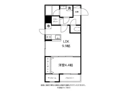 セントアース(1LDK/3階)の間取り写真