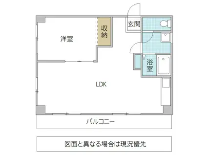 ジュネスドミール(1LDK/2階)の間取り写真