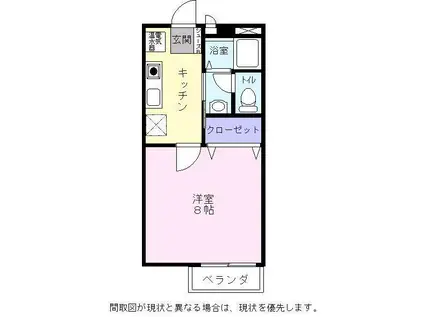 ハイツネイヴァー(1K/2階)の間取り写真