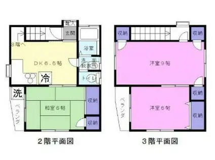 北村ビル(3DK/2階)の間取り写真